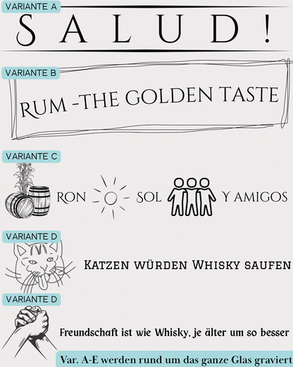 Whisky/Rum Glas